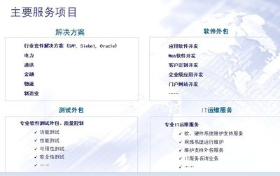 深圳市易思博軟件技術深圳總部 專業軟件外包服務，驅動企業數字化轉型